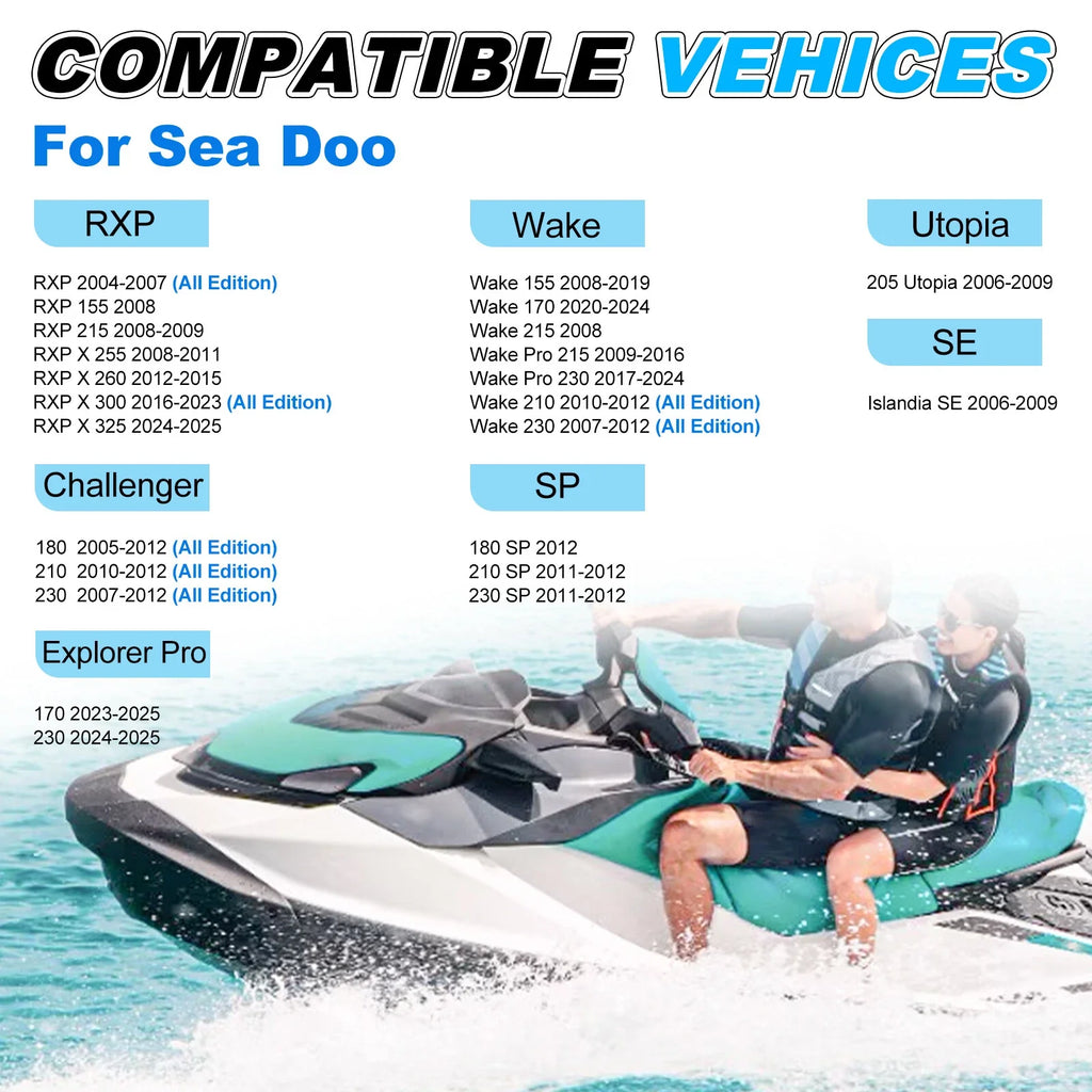 Spark Plug Tube for Seadoo RXT 215/230/255/260/300/325, Fish Pro 155/170/300