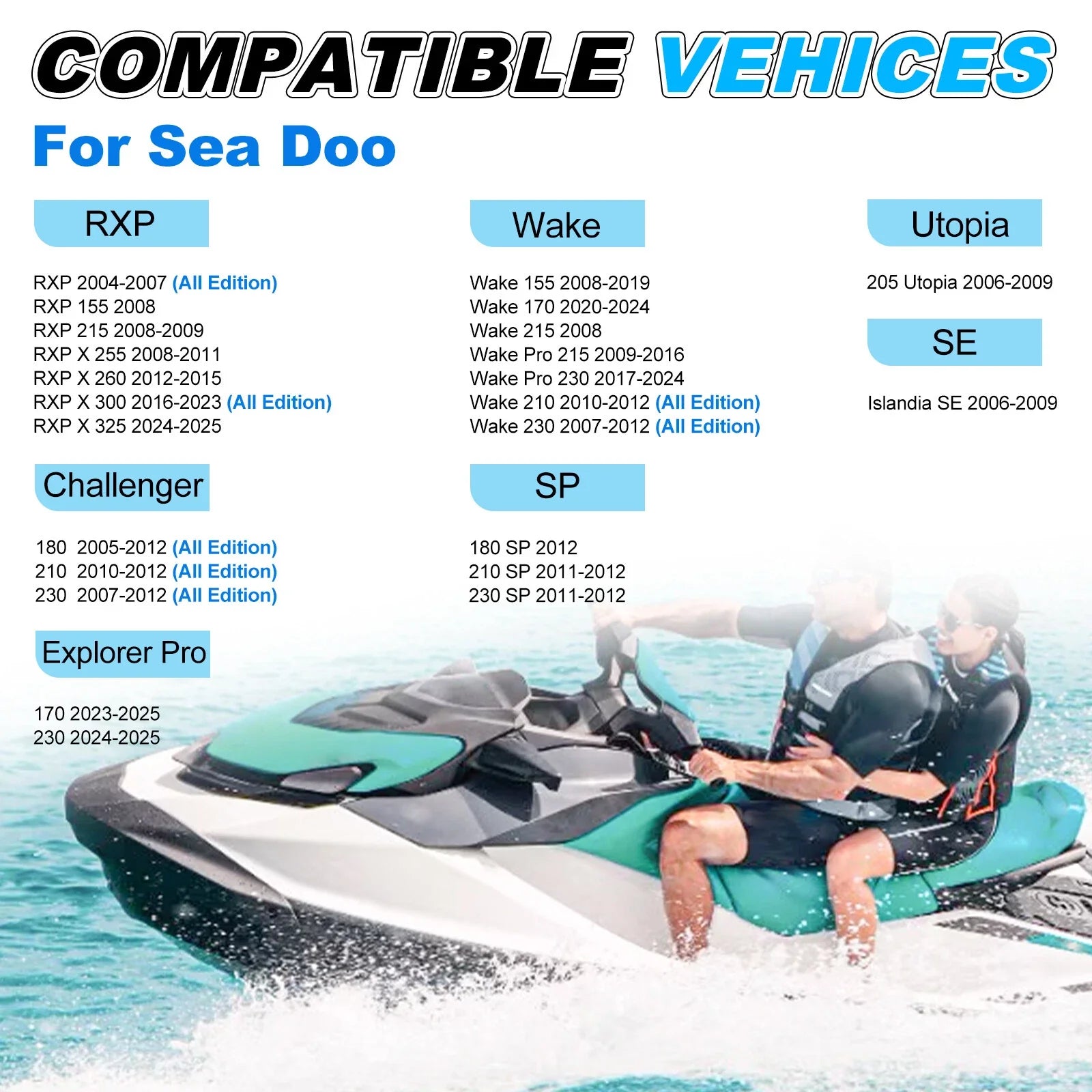 Spark Plug Tube for Seadoo RXT 215/230/255/260/300/325, Fish Pro 155/170/300