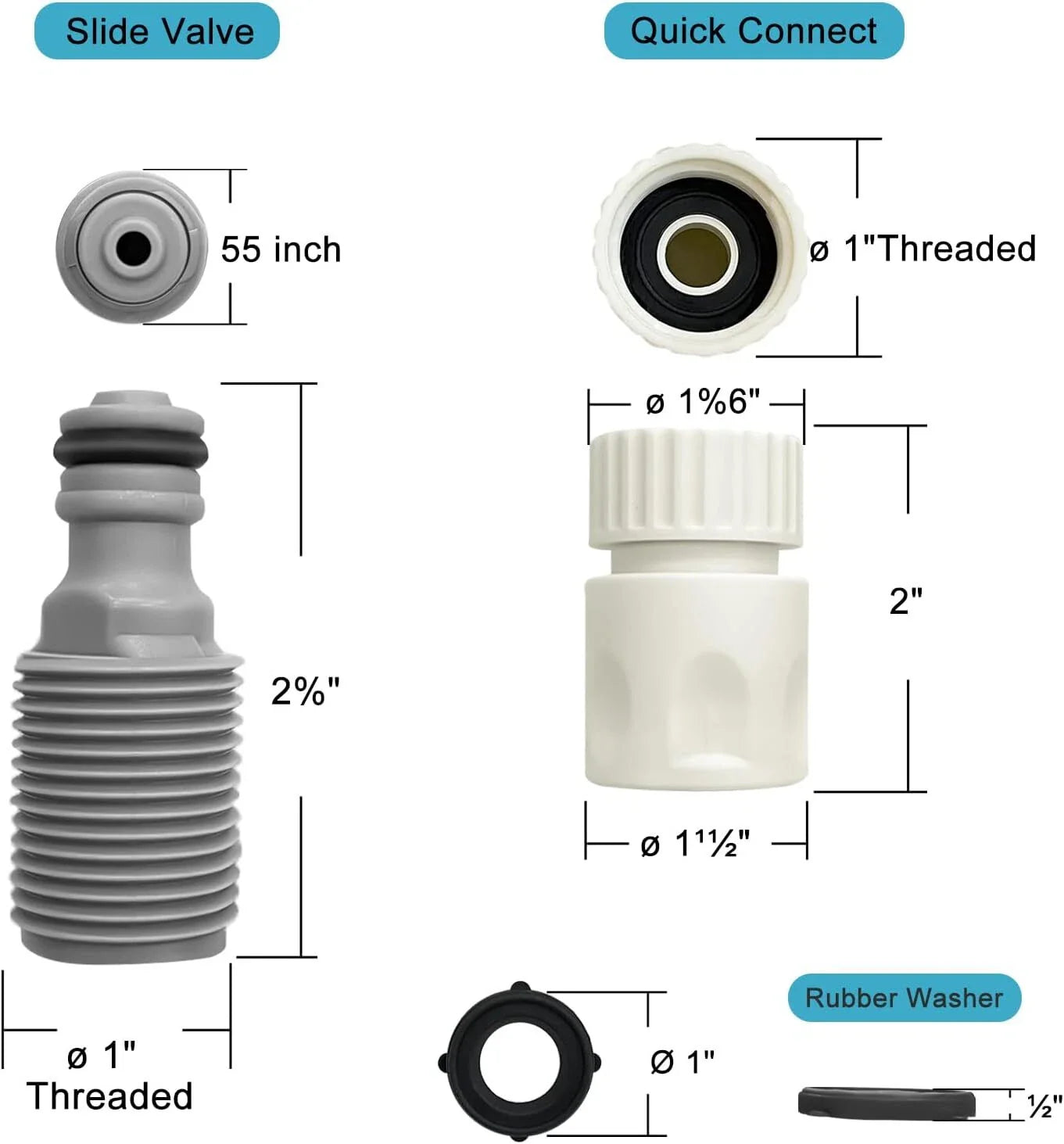 Universal Outboard Flush Kit for Mercury/Mariner/Yamaha/Suzuki
