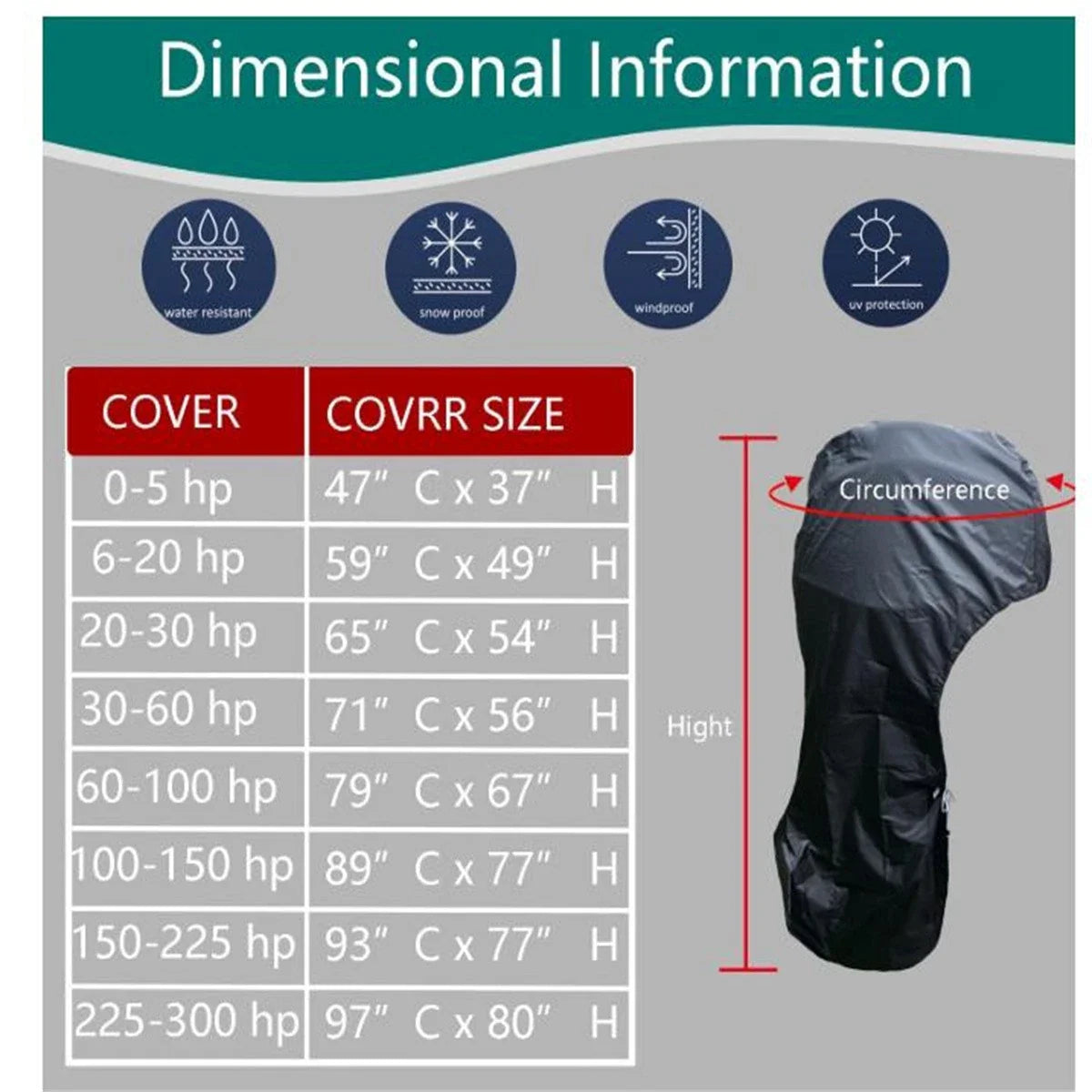 Upgraded Heavy Duty Outboard Engine Cover for 30-60HP Models